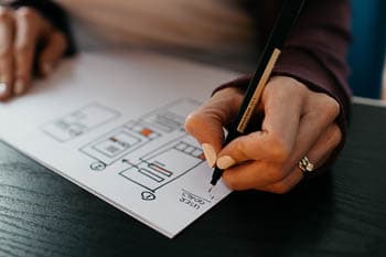 Dienstleistung Planung